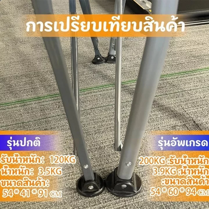 NIUYEAN เก้าอี้แคมป์ปิ้ง เก้าอี้สนาม ปิคนิค พับได้ พร้อมกระเป๋าจัดเก็บ โครงอลูมิเนียมรับน้ำหนักได้300KG thumbnail 7
