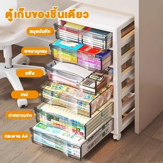 FORYO ตู้ลิ้นชัก ตู้เก็บเอกสาร ลิ้นชักเอนกประสงค์ ติดป้ายเก็บเอกสารได้ มีหลายขนาด A4 สำนักงาน มีล้อ