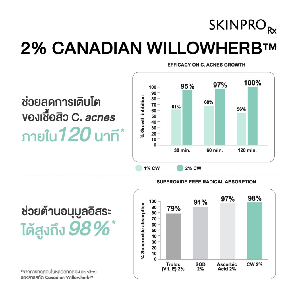 รูปภาพ 5