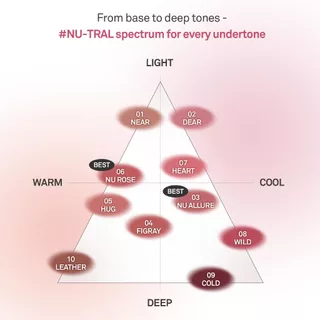 hince Nu Blur Tint (10 colors) | hince Official Store