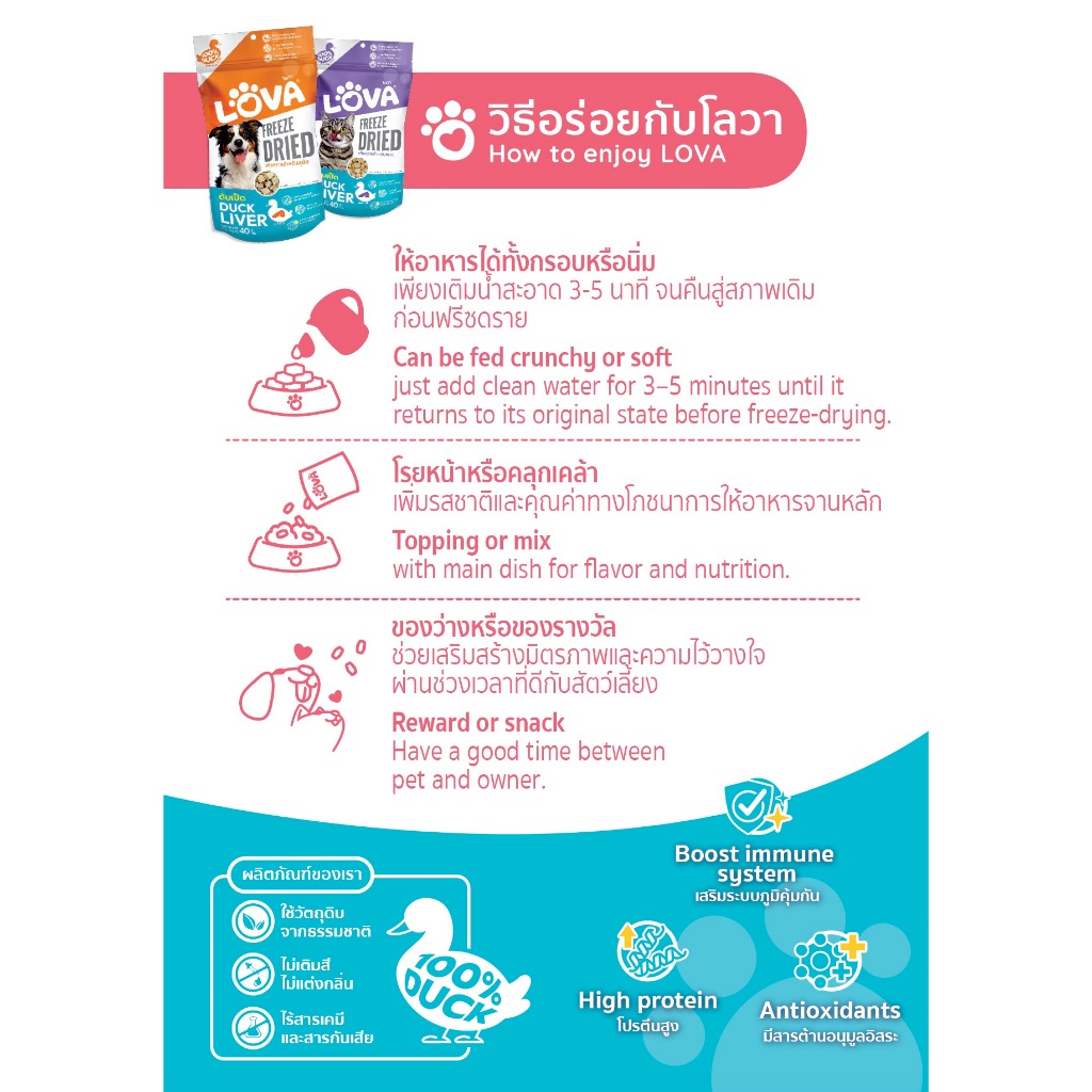 Lova โลวา ตับเป็ดฟรีซดราย สำหรับสุนัข น้ำหนัก 40 กรัม ยกลัง8แพ็ค Duck Liver Freeze Dried for Dog ราคา ถูกที่สุด ดีลบีเคเค แกลเลอรีภาพที่ 5