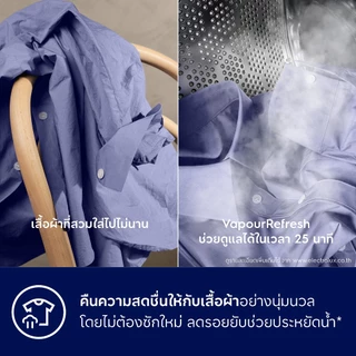 [ติดตั้งฟรี] Electrolux เครื่องซักผ้าฝาหน้า 13 กก. UltimateCare 700 รุ่น EWF1343R7WC สีขาว