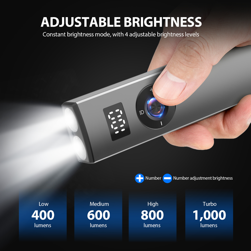 Sorf ไฟฉายแรงสูง ครบวงจร 3-in-1 แบบแม่เหล็ก: แสงขาว 1000 ลูเมน + เลเซอร์แดง 5mW + แสดงระดับแบตเตอรี่แบบดิจิทัล