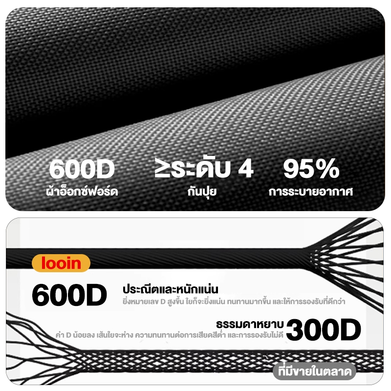 เก้าอี้แคมป์ปิ้ง เก้าอี้สนามที่พับได้ เหล็กคาร์บอนสูง รับน้ำหนัก300กก ตั้งแคมป์และใช้ในบ้าน รูปที่ 4