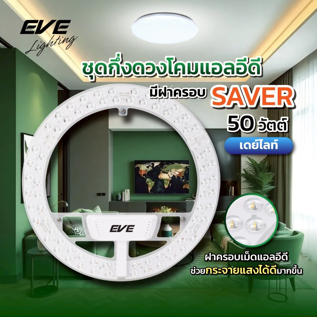 แผงไฟแอลอีดี LED (เฉพาะแผงไม่รวมโคม) มีเลนส์กระจายแสง รุ่น Saver 24, 36 และ 50 วัตต์