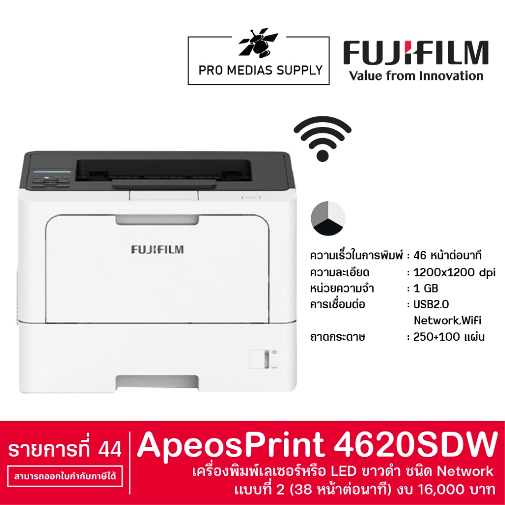 ApeosPrint 4620SDW เครื่องพิมพ์เลเซอร์หรือ LED ขาวดำ ชนิด Network เเบบที่ 2 (38 หน้าต่อนาที) งบ 16,0