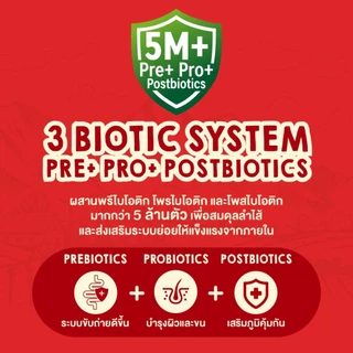 เคลลี่แอนด์โค รอว์โค็ต อาหารสุนัขเม็ดเคลือบฟรีซดราย (Grain-Free) ขนาด 1.36 กก.