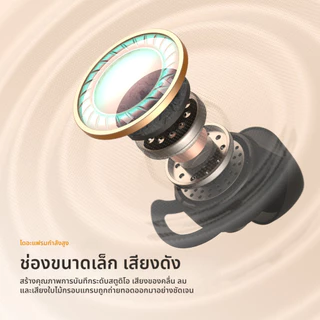 หูฟังบลูทูธไร้สาย MINISO MS217 พร้อมระบบแปลภาษา AI, เสียงรบกวนสีขาว ช่วยให้หลับสบาย, กันน้ำระดับ IPX5 และระบบตัดเสียงรบก