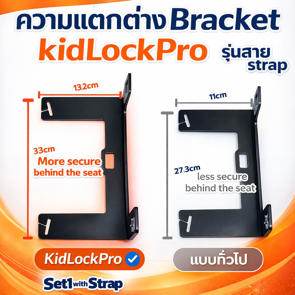 ส่งทันที KidLockPro Isofix Bracket universal Set อุปกรณ์ติดตั้งคาร์ซีทสำหรับรถยนต์ที่ไม่มีระบบ isofix - รูปที่ 3