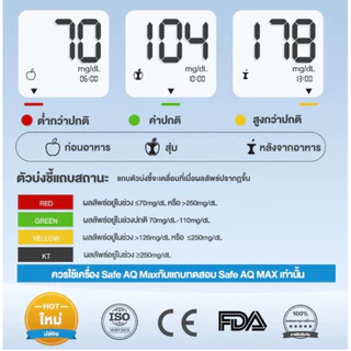 แผ่นตรวจน้ำตาลในเลือด Sinocare รุ่น Safe AQ MAX III ความแม่นยำสูง (1 กล่อง 50 ชิ้น)