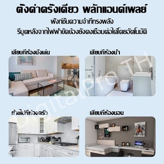 สัญญาณอ่อนที่ไหน ก็เสียบปลั๊กตรงนั้น Wifi Repeater 6เสาอากาศขยาย ขจัดจุดบอดของเครือข่าย 1200Mbps ตัวขยายสัญญาณ