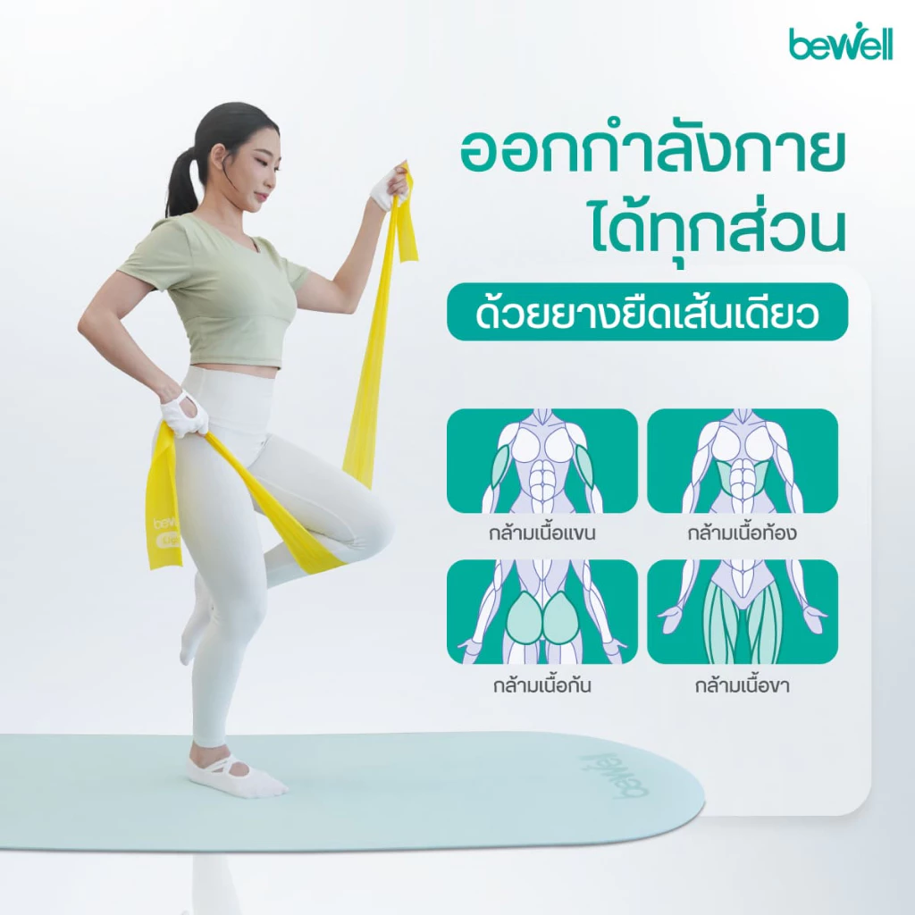 Bewell Physio Band ยางยืดออกกำลังกาย 3 ระดับ thumbnail 4