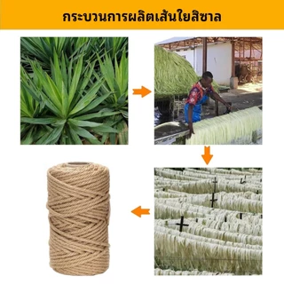 6 มม. ยาว 10/20/50 ม.เชือกแมวข่วน เชือกมะนิลาแมว ซ่อมคอนโดแมว เชือกป่าน เชือกป่านถักมือ diyตกแต่งโครงปีนแมว