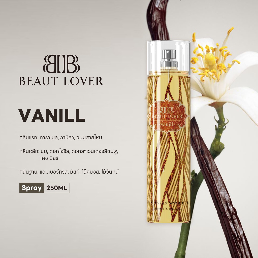 500ML【ขาดทุน】สายลมโชย วนิลา สเปรย์ น้ำหอมใช้ได้ทั้งชายและหญิง สเปรย์ฉีดผมและผิวกาย หมดแล้วหมดเลย - รูปที่ 2