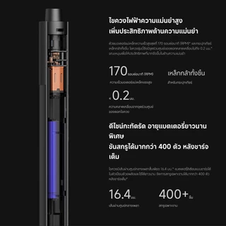 [NEW] Xiaomi Electric Precision Screwdriver 24 x ดอกไขควงเฉพาะงานเหล็กกล้า S2 ปรับความเร็วแรงบิดได้สองระดับ