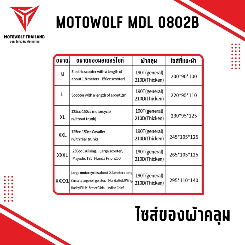 MOTOWOLF MDL 0802B แบบผ้า 210D ผ้าคลุมรถกันแดด กันฝนได้ดี มีช่องสำหรับล็อคล้อ มีให้เลือก 2 สี - รูปที่ 5
