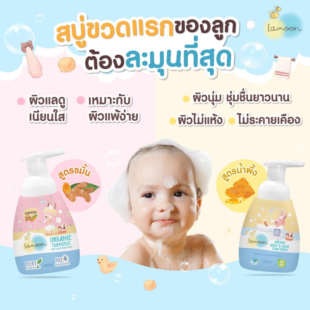 [2แถม2] โฟมอาบน้ำ-สระผม สูตรขมิ้น ปั๊ม 250 มล. (4ขวด) - รูปที่ 3