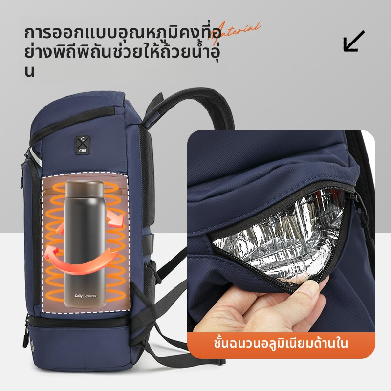 รูปภาพ 6