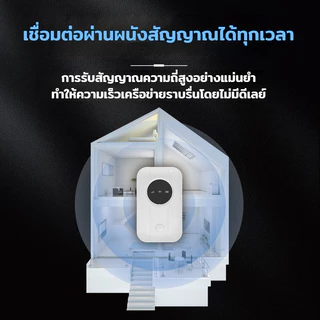 ⚡️พอกเก็ตไวไฟ⚡4G/5G 300Mbps Pocket WiFi พกพาไปได้ทุกที่ ใส่ซิมแล้วใช้ได้ทันที ไวไฟพกพา ไวไฟพกพาใส่ซิม โมบายไวไฟ