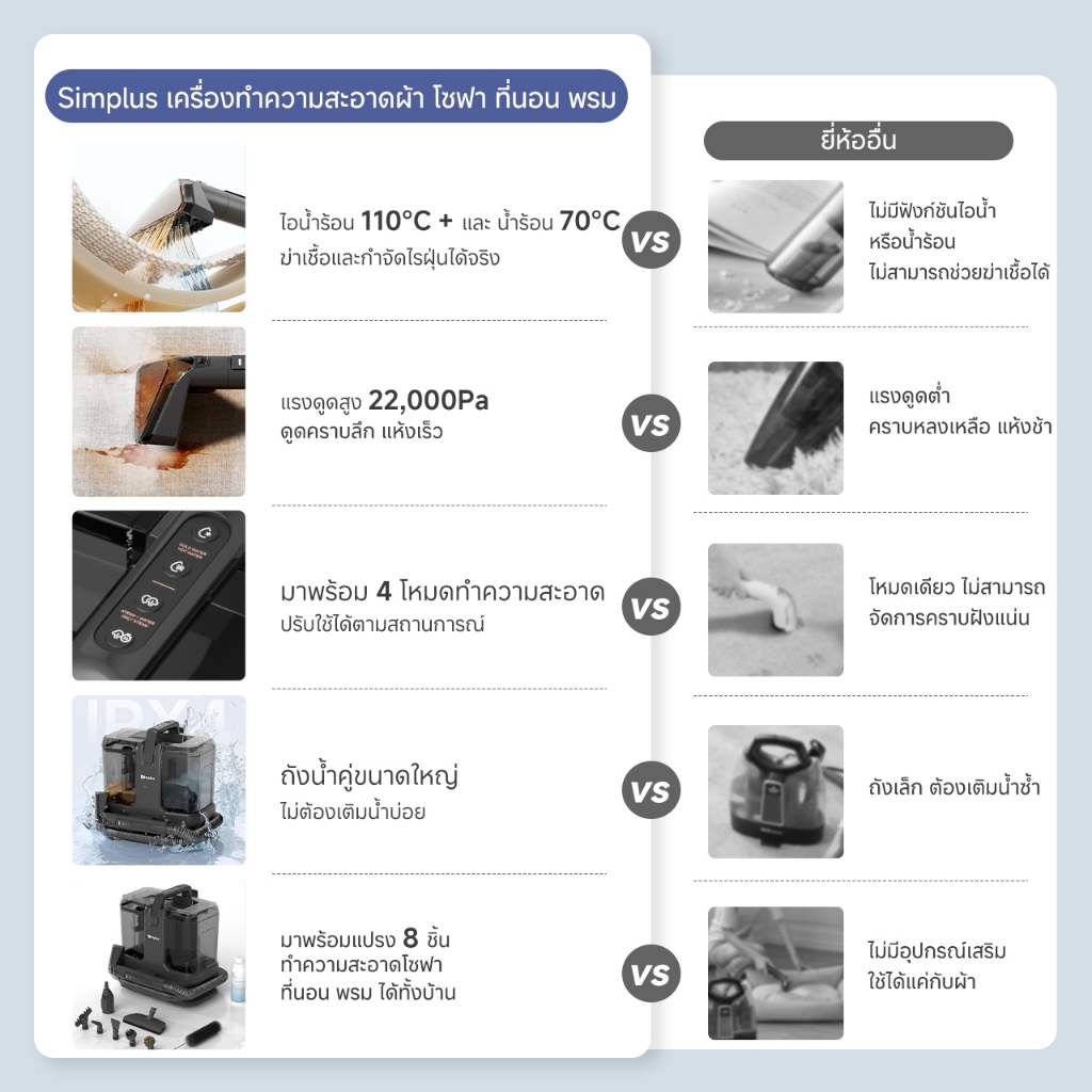 รูปภาพ 3