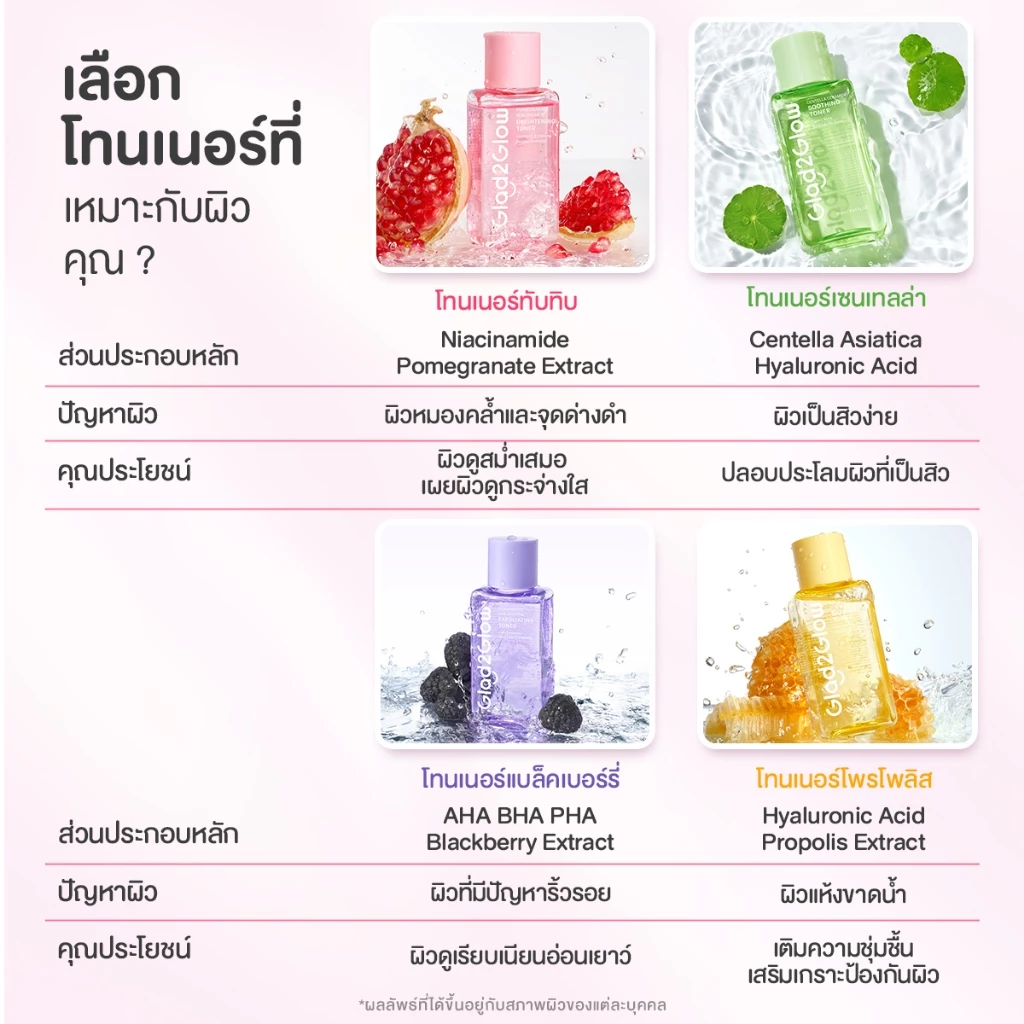 Glad2Glow โทนเนอร์แพด โทนเนอร์ น้ำตบ Niacinamide Brightening Toner Centella Ceramide Blackberry AHA BHA PHA+Cleanser thumbnail 3
