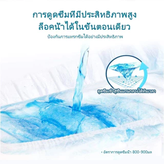 ผ้าอ้อมสุนัข ผ้าอ้อมสุนัขขนาดเล็ก pet diapers ผ้าอ้อมสัตว์ XXS/XS/S/M/L/XL หลากหลายสไตล์สำหรับสุนัขตัวผู้และตัวเมีย
