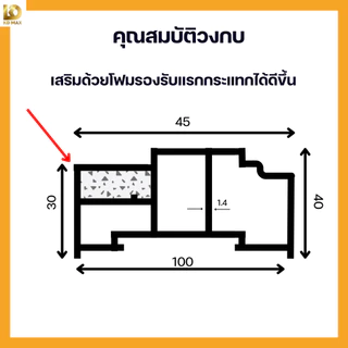Building Pro วงกบประตู วงกบ UPVC รุ่น UPVC24 เลือกได้ หลายสี หลายขนาด กันน้ำ ไม้สังเคราะห์ 70x200 80x200 90x200 CM.