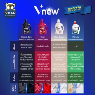 Vnew น้ำยาซักผ้าสีเข้มดำ สีสด ผ้าขาว สูตรเข้มข้น ซ่อมแซมสีผ้าให้สดเหมือนใหม่ ขนาด 1-1.5L