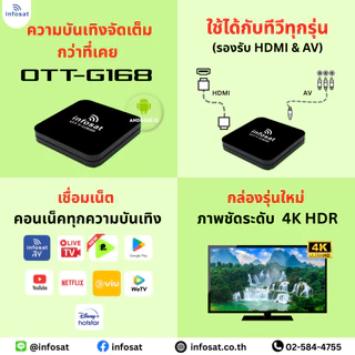 กล่อง Android 12 TV Box G168 กล่องทีวีอินโฟแซท
