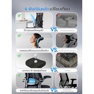 Xpanse X-π เก้าอี้สุขภาพ รองรับเอวไดนามิก เก้าอี้เพื่อสุขภาพ เบาะตาข่ายนุ่ม นั่งสบายไม่อึดอัดไม่ร้อน เก้าอี้สำนักงาน