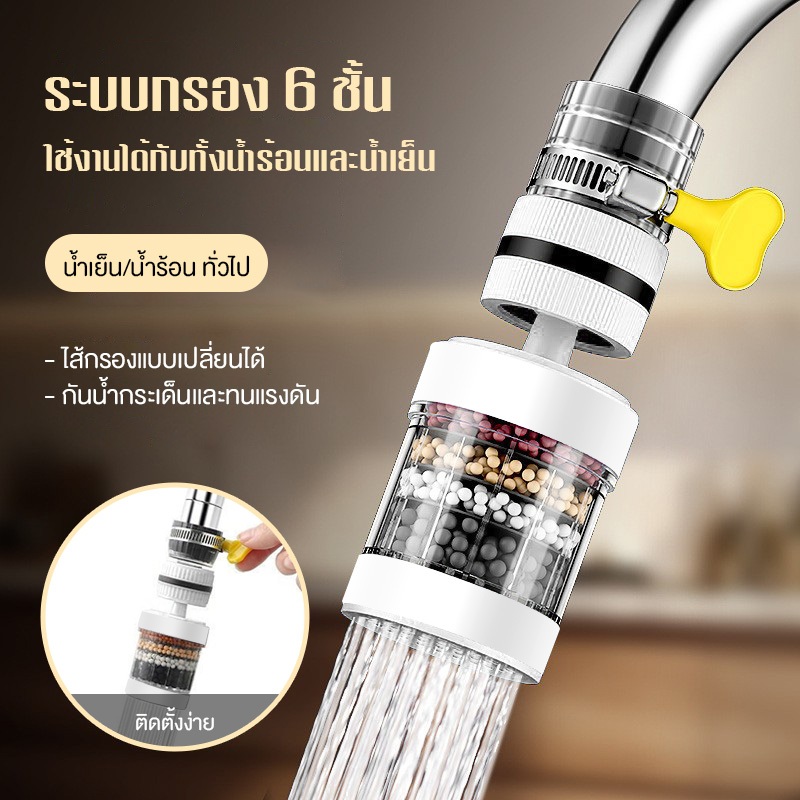 ตัวกรองน้ำแบบติดก๊อกน้ำ  หมุนได้ 360°  ใช้ในครัวเรือน  ติดตั้งง่าย  ระบบกรองหลายชั้น ตัวเชื่อมต่อกันน้ำกระเด็น