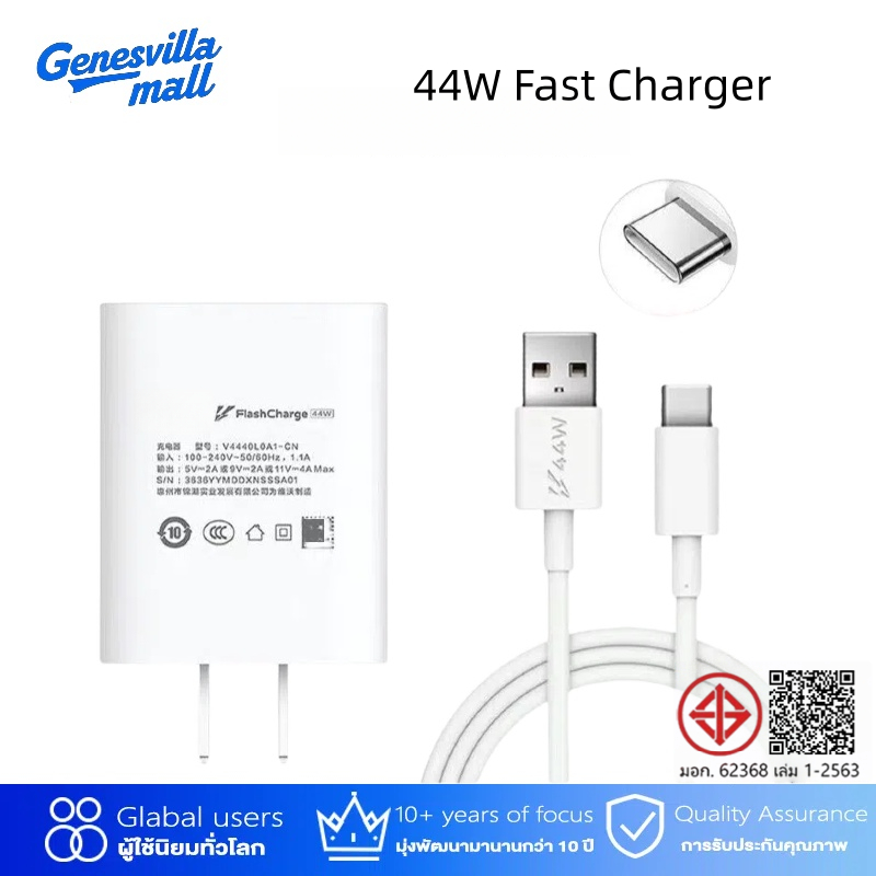 【รับประกัน 1 ปี】GenesVilla 44W 6A Type-c(สายชาร์จ+หัวชาร์จ)ชาร์จไวขึ้นถึง 2 เท่า Fast charging