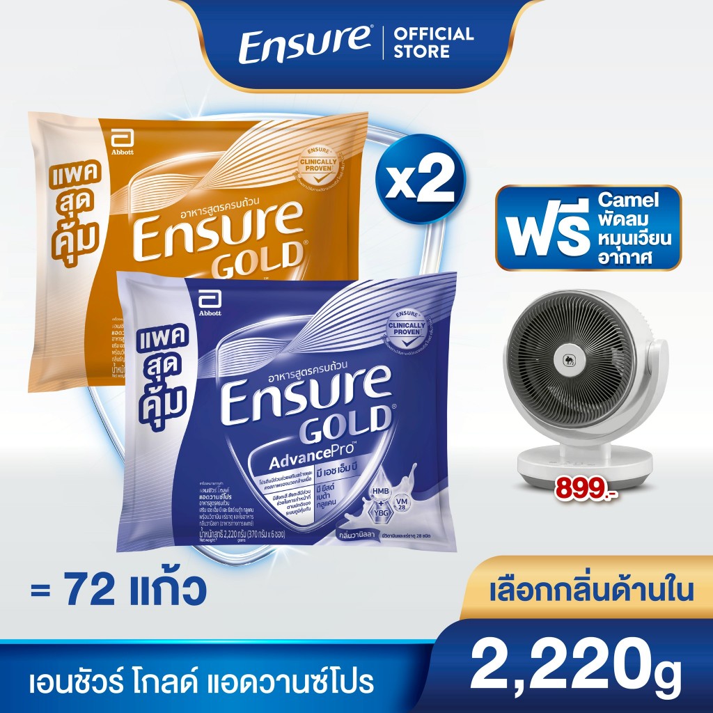 [เลือกกลิ่นเลย] Ensure Gold AdvancePro 2.2 KG GOLD x2 Free Camel พัดลมหมุนเวียนอากาศ