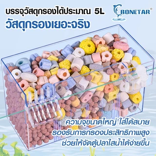 5ลิตร กล่องกรองน้ำแขวนขอบตู้ปลา(พร้อมปั๊มน้ำ)กรองหยดน้ำ เพิ่มออกซิเจน ระบบน้ำวน (ไม่รวมวัสดุกรอง)