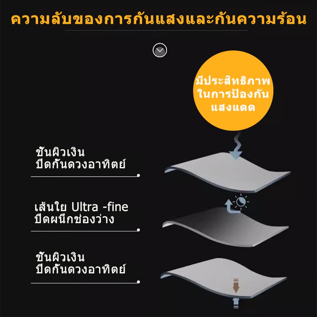 ผ้าม่านกันแสง ม่านตีนตุ๊กแก ผ้าม่านกั้นห้อง กันแสง100% ผ้าม่านทึบ กันแดดดี ราคา ถูกที่สุด ดีลบีเคเค แกลเลอรีภาพที่ 7