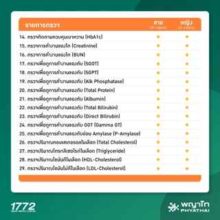 [E-Coupon] พญาไท 3 - ตรวจสุขภาพตามช่วงวัย สำหรับชาย-หญิง อายุ 40-49 ปี