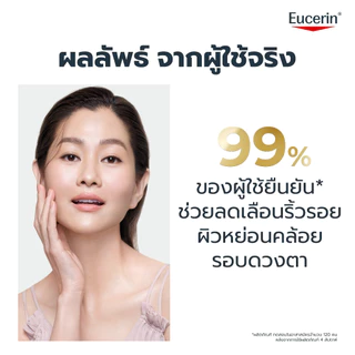 Eucerin HYALURON-FILLER + ELASTICITY EYE CREAM SPF 20 15 ML ยูเซอริน ไฮยาลูรอน อายครีม บำรุงรอบดวงตา ลดเลือนริ้วรอย