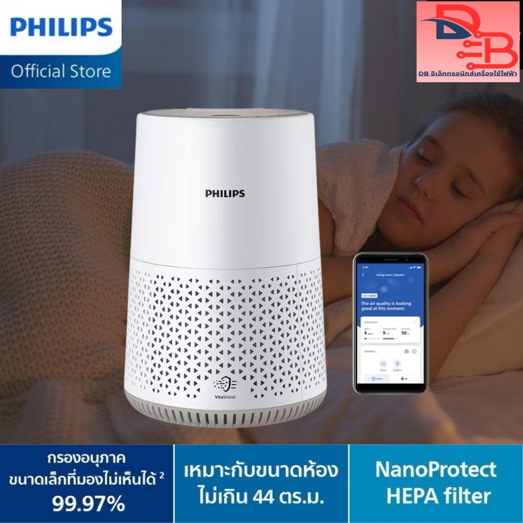 เครื่องฟอกอากาศ PHILIPS AC0650/10 44 ตารางเมตร