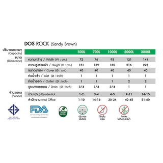 DOS ถังเก็บน้ำบนดิน ROCK สีใหม่ (มี 4 ขนาด) แถมลูกลอย 1"