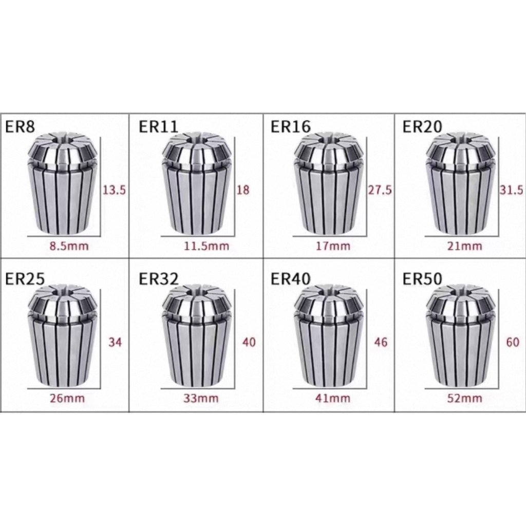 COLLET ER11  ลูกคอลแลต ER11 MA5A