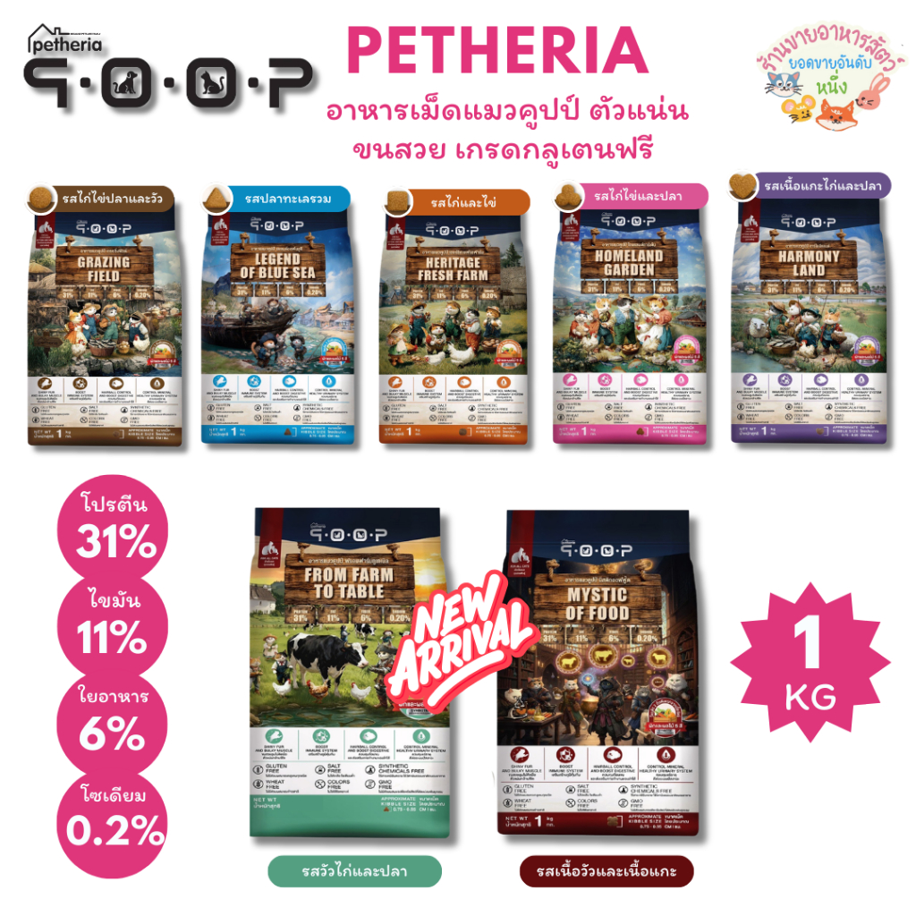 Petheria QOOP อาหารเม็ดแมวคูปป์ ตัวแน่น ขนสวย เกรดกลูเตนฟรี สำหรับแมวทุกช่วงวัย ทุกสายพันธ์ ขนาด 1 กิโลกรัม