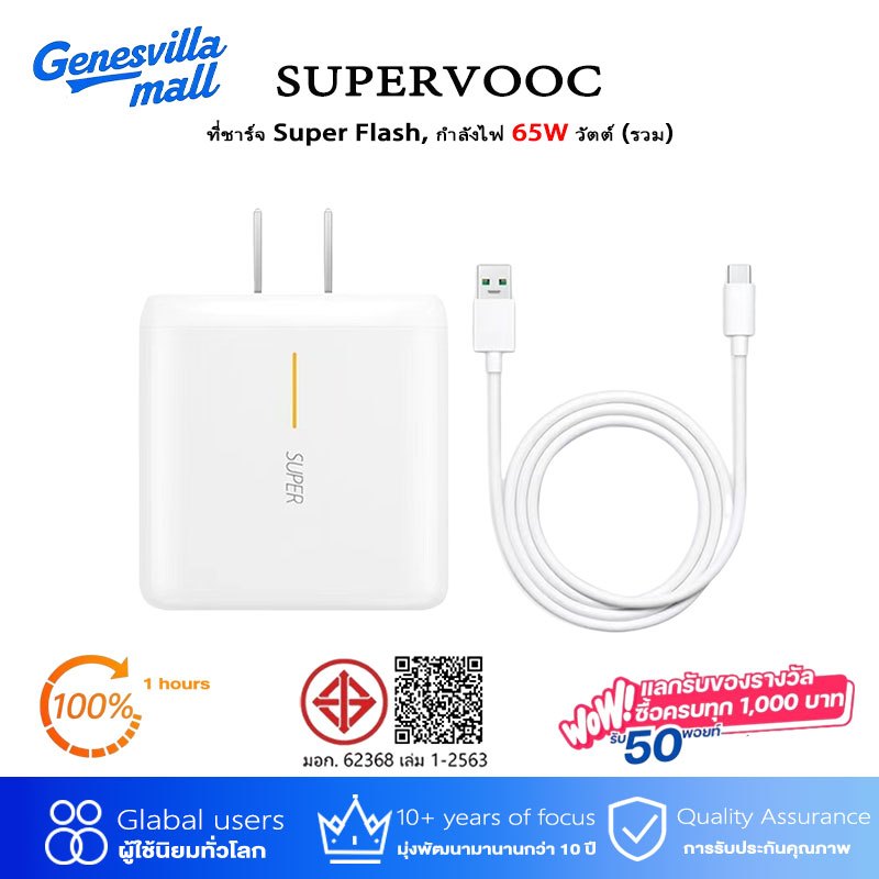 [รับประกัน 1ปี] GenesVilla TYPE C 65W SUPER VOOC หัวชาร์จ+สายชาร์จ รองรับชาร์จเร็วซุปเปอร