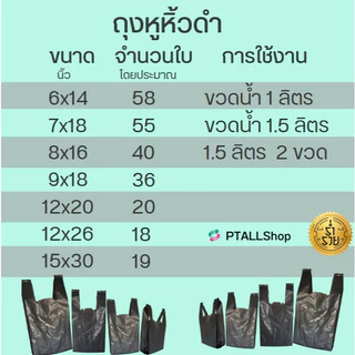 ถุงหูหิ้วดำ เนื้อเหนียว แพคละ ครึ่งโล