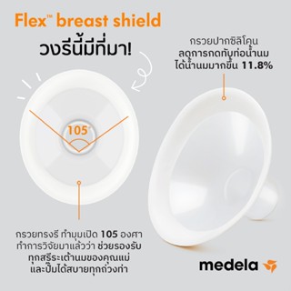 MEDELA | กรวยปั๊มนม อะไหล่เครื่องปั๊มนม รุ่น Flex | Breast P…