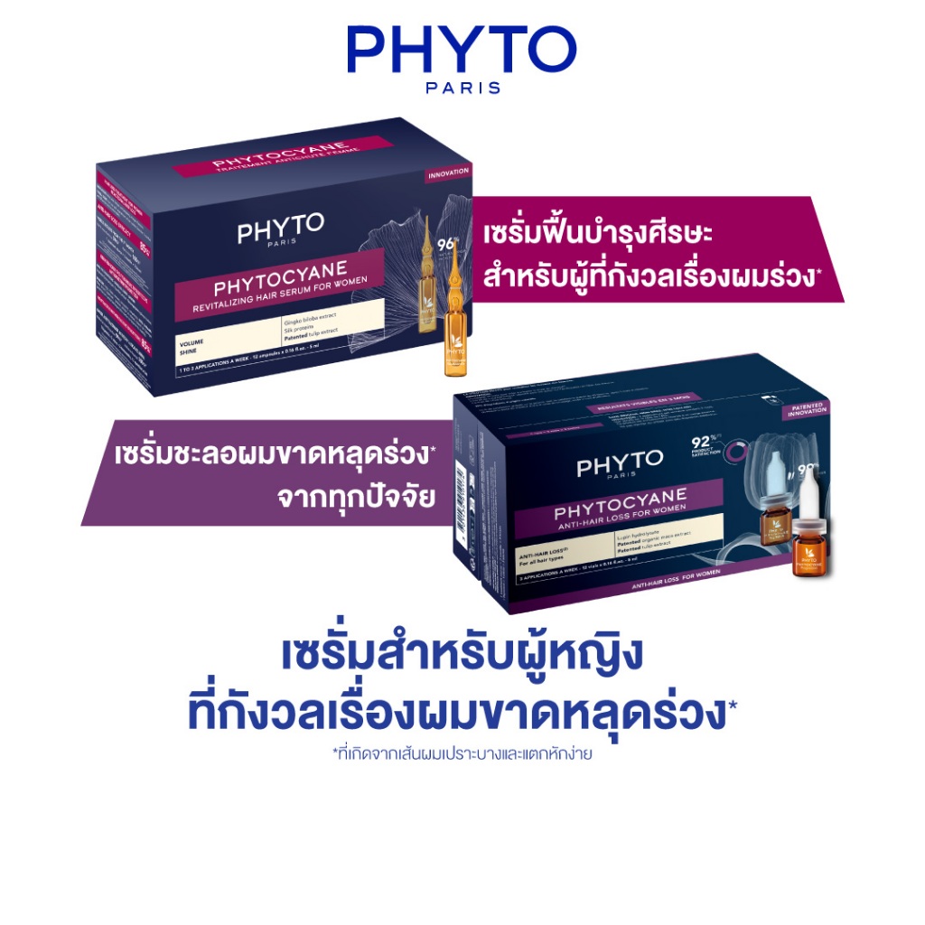 PHYTO PHYTOCYANE WOMEN TREATMENT - เซรั่ม สำหรับผู้หญิงที่กังวลเรื่อง ผมขาดหลุดร่วง