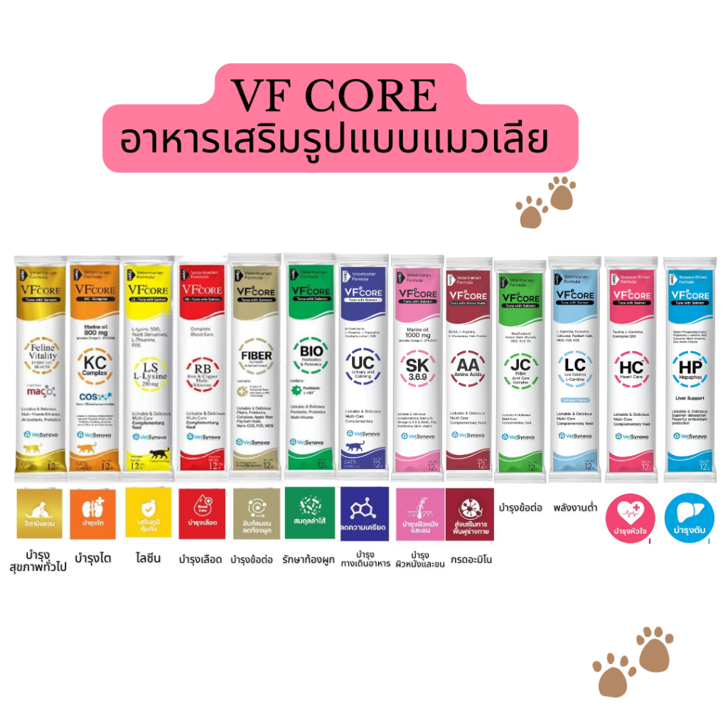 VF+Core ขนมแมวเลีย exp.07/27 (10ซอง/กล่อง 30 ซอง) มี 10 สูตร