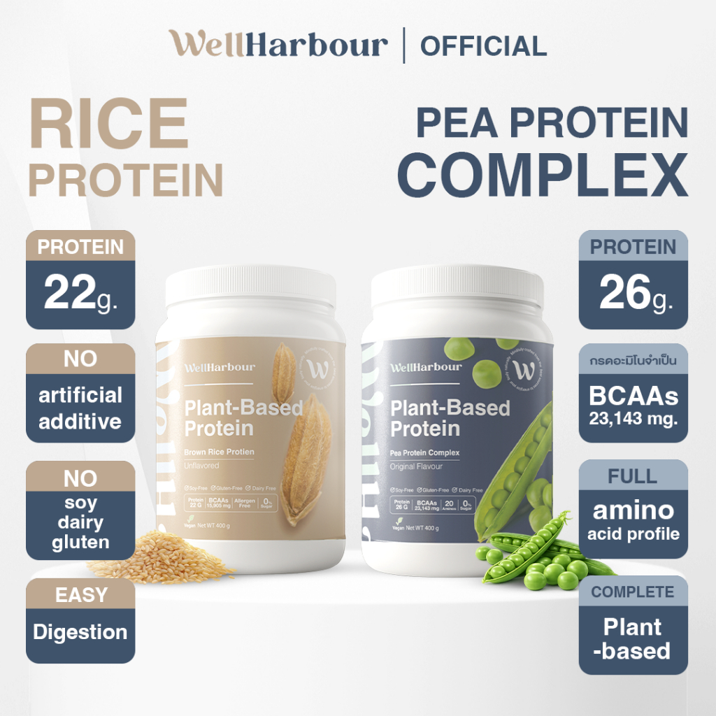 WellHarbour เซ็ตคู่ 2 กระปุก | โปรตีนพืช โปรตีนแพลนท์ Pea protein complex + Rice Protein