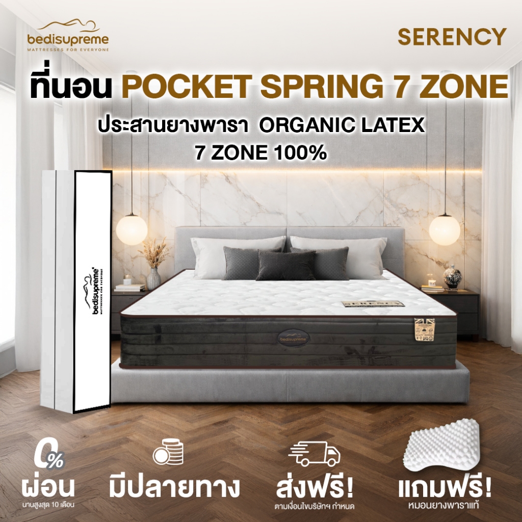 Bedisupreme ที่นอน Pocket Spring 7Zone ประสานยางพารา Organic 7Zone100% รุ่น Serency หนา 12 นิ้ว