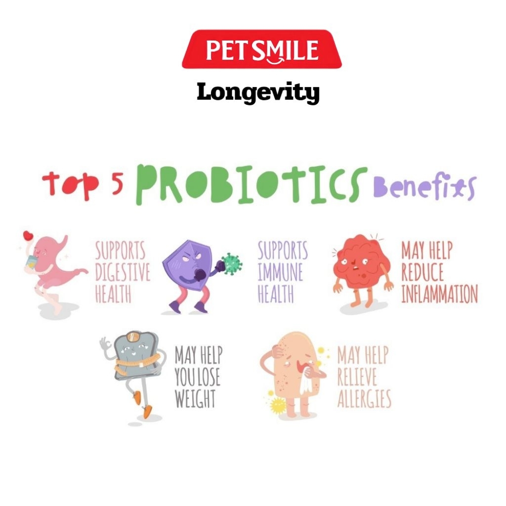 PETSMILE Yogurt  โยเกิร์ตนมแพะสดแท้ ไม่ผสมนมโค (30ml) สูตร Longevity  ปรับสมดุลลำไส้ สุนัข/แมว สัตว์ฟันแทะ ราคา ถูกที่สุด ดีลบีเคเค แกลเลอรีภาพที่ 7