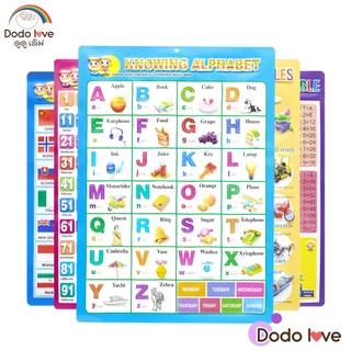 DODOLOVE โปสเตอร์ติดผนัง ความรู้เด็ก โปสเตอร์พลาสติก กันน้ำ สื่อการเรียนรู้ สำหรับเด็ก เสริมทักษะ รูปสัตว์ ผักผลไม้ A-Z